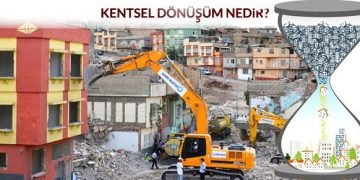 Kentsel Dönüşüm Nedir?