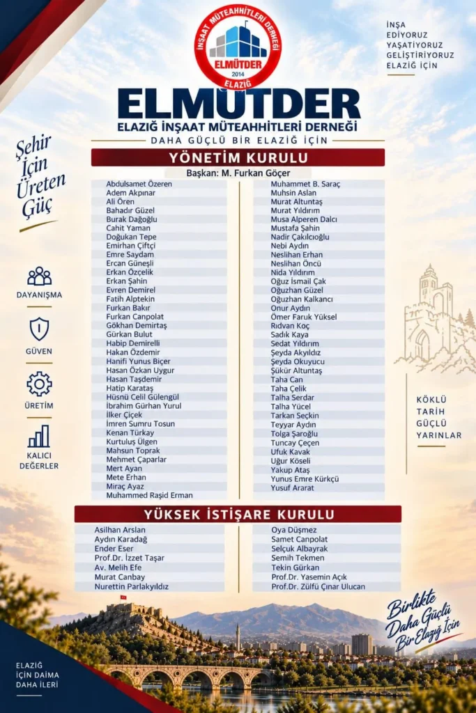 ELAZIĞ İNŞAAT MÜTEAHHİTLERİ DERNEĞİ’NDE YENİ DÖNEMİN İLK YÖNETİM KURULU TOPLANTISI FURKAN GÖÇER BAŞKANLIĞINDA GERÇEKLEŞTİRİLDİ